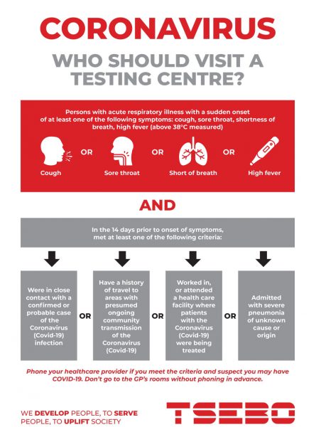 who should visit testing centres | Tsebo Solutions
