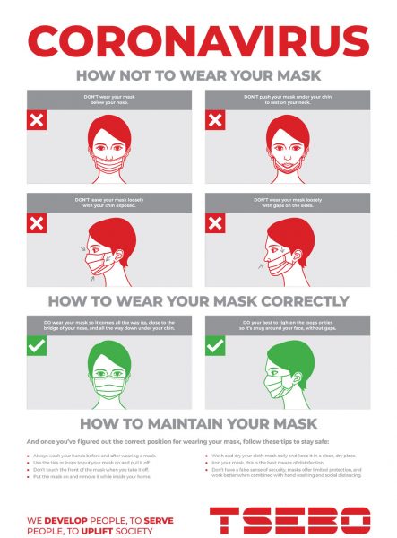 How to wear a mask | Tsebo